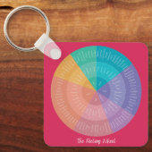 スピリットフィット感じライフのホイールキーチェーン キーホルダー (正面)