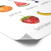 スピリットポスターの水彩果実 ポスター (角)