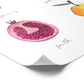 スピリット・ウォール・アートの果実 |クリスチャン・デコール ポスター (角)