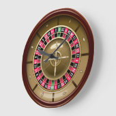 スピン2壁掛け ラージ壁時計 (傾斜)