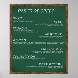 スピーチのポスターの一部 ポスター