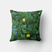 スピードウェルとバターカップ クッション (裏面)