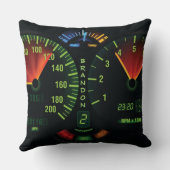スピードメータオドメータデザイン装飾用クッション クッション (裏面)