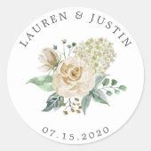 スプリングクリームガーデンフローラル ラウンドシール (正面)