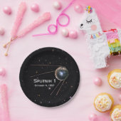 スプートニク1衛星 ペーパープレート (パーティー)