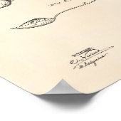 スプーン1882特許芸術 – オールドピーパー ポスター (角)