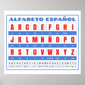 スペインのアルファベット(Alfabeto Espainol)ポスター ポスター