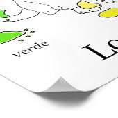 スペインのカ教えラーの猫ポスター&絵を描 ポスター (角)