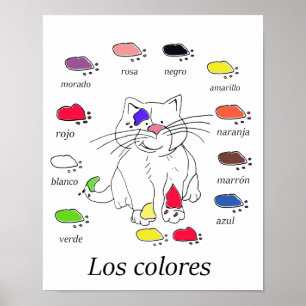 スペインのカ教えラーの猫ポスター&絵を描 ポスター