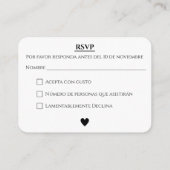 スペインのレトロカセットテープ 50周年記念 RSVP エンクロージャーカード (裏面)