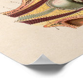 スペインのヴィンテージ解剖プリント眼 ポスター (角)