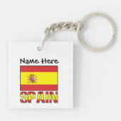 スペインの国旗カスタムネーム キーホルダー (裏面)