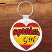 スペインの女の子 キーホルダー (正面)