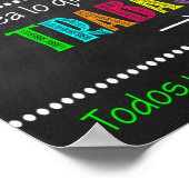 スペインの教室のポスター ポスター (角)