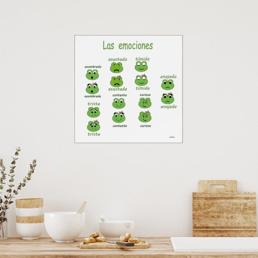 スペインの教室 ポスター (キッチン)