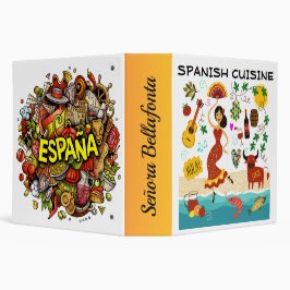 スペインの料理 – SEE BACK