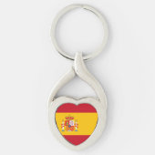 スペインの旗 キーホルダー (正面)