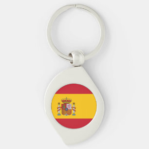 スペインの旗 キーホルダー