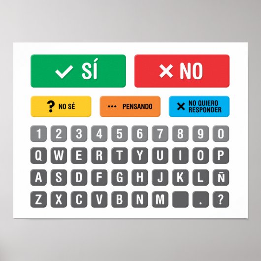 スペインの自閉症AAC PECSポインティング通信05 ポスター (正面)