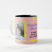 スペインの誇りを持ったAmazer Pink Yellow 2写真 ツートーンマグカップ (正面左)