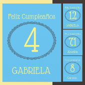 スペインの: Feliz Cumpleanos -誕生日 カード