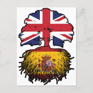 スペインスペインのイギリス英統一された国イギリス ポストカード