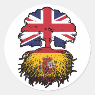 スペインスペインのイギリス英統一された国イギリス ラウンドシール