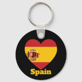 スペインハート国旗 キーホルダー (裏面)