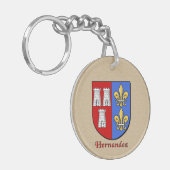 スペイン国旗とヘルナンデスの歴史的盾 キーホルダー (正面左)