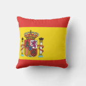 スペイン国旗のワールドカップ2022サッカー クッション (裏面)