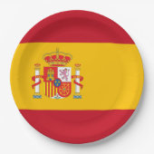 スペイン国旗 ペーパープレート (正面)