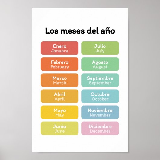 スペイン語で1年を学ぶ月（12カ月） ポスター (正面)