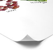 スペイン語 アルファベット 果物と野菜 メキシコ ポスター (角)