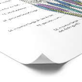 スペイン語 筋肉解剖図 ポスター (角)