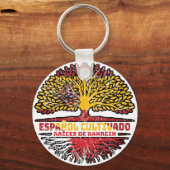 スペイン スペイン王国 バーレーン バーレーン王国 木の根 国旗 キーホルダー (正面)