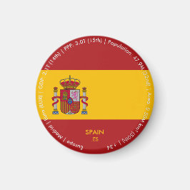 スペイン フラグ マグネット