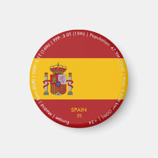 スペイン フラグ マグネット
