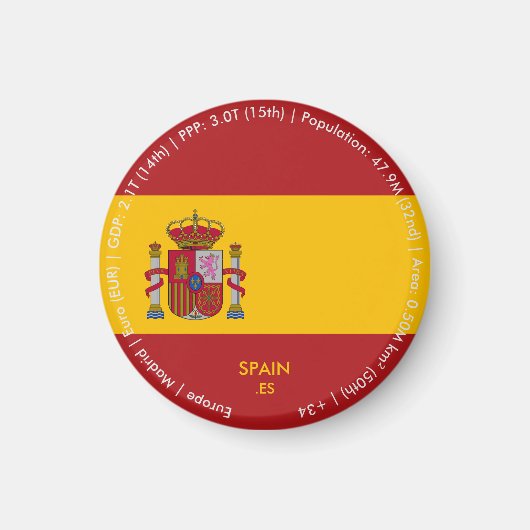 スペイン フラグ マグネット (正面)