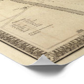 スペイン，マドリード ポスター (角)