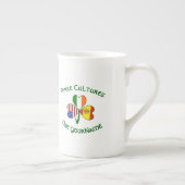 スペインIreland USA Flags Shamrock Your Name ボーンチャイナマグカップ (右)