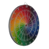 スペクトルのカラーホイール ダーツボード (正面左)