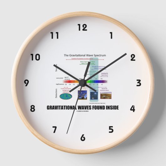 スペクトル内で見つかった重力波 壁時計 (正面)