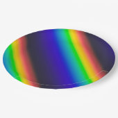 スペクトル太陽の対角線 ペーパープレート (アングル)