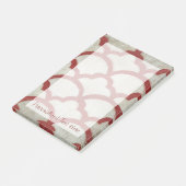 スペクトル対称性VII ポストイット (アングル)