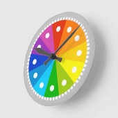 スペクトル ラウンド壁時計 (傾斜)