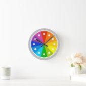 スペクトル ラウンド壁時計 (ホーム)