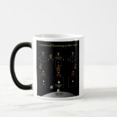 スペースのブラックホールの効果のNASA/図表 モーフィングマグカップ (左)