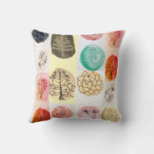 スポットライトモダンペンとインク自然パターン クッション (裏面)