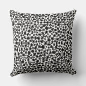 スポット071215 – 黒(白) クッション (裏面)