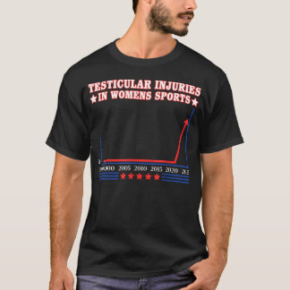 スポーツで起こる男子の恥ずかしいケガ おもしろTシャツ Tシャツ